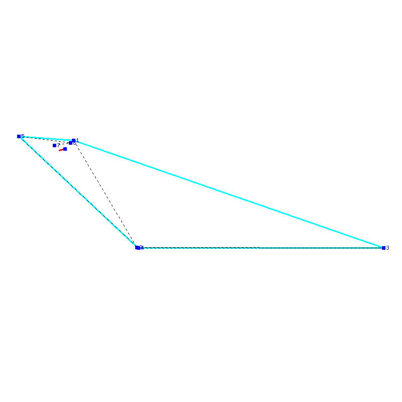 Flugauswertung